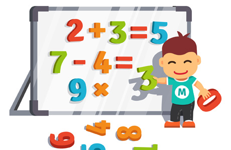 Multiplication and Division